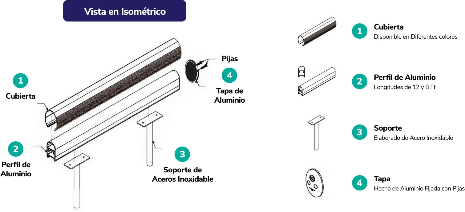 Instalación de BUMPERS